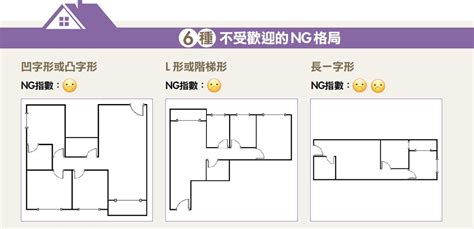 格局方正 風水|5種居家格局越住越富貴 想不走運都難